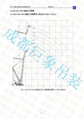 QUY650起重性能表-超起工況專用副臂